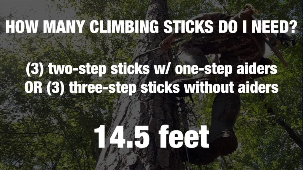 Informational slide showing how many climbing sticks are needed to climb 14.5 feet.